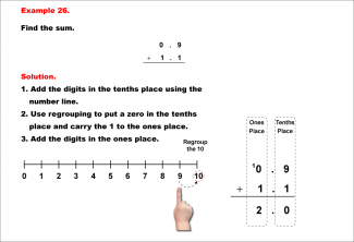 Math Example--Decimal Concepts--Adding Decimals to the Tenths (With Regrouping)--Example 26