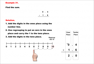 Math Example--Decimal Concepts--Adding Decimals to the Tenths (With Regrouping)--Example 31