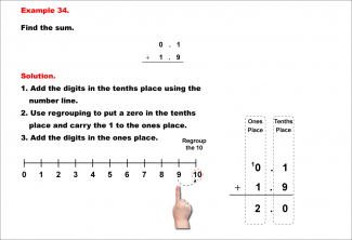 Math Example--Decimal Concepts--Adding Decimals to the Tenths (With Regrouping)--Example 34