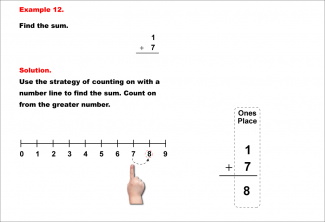 Math Example--Arithmetic--Adding Two 1-Digit Numbers (No Regrouping)--Example 12