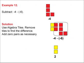 Math Example: Algebra Tiles: Example 12