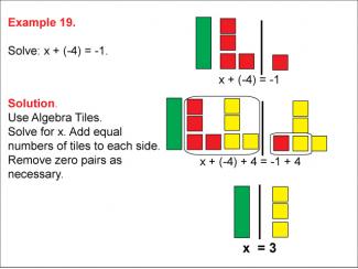 Math Example: Algebra Tiles: Example 19