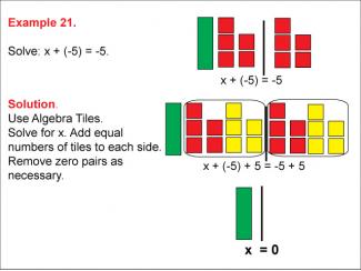 Math Example: Algebra Tiles: Example 21