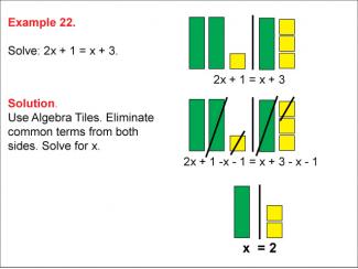 Math Example: Algebra Tiles: Example 22