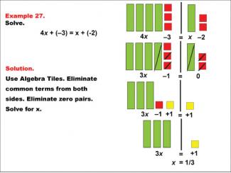 Math Example: Algebra Tiles: Example 27