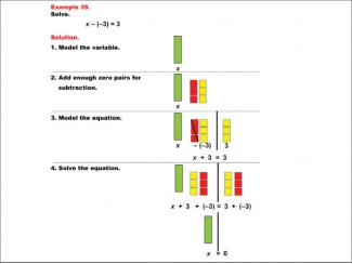 Math Example: Algebra Tiles: Example 39