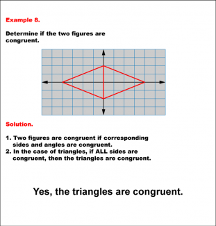 Math Example--Geometric Shapes--Analyzing Congruent Shapes--Example 8
