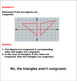 Math Example--Geometric Shapes--Analyzing Congruent Shapes--Example 9