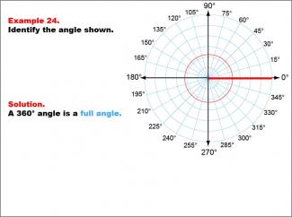 Math Example--Angle Concepts--Angle Measures: Example 24