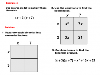 Math Example--Area and Perimeter--Area Models for Polynomials: Example 4