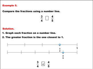 Math Example--Fraction Properties--Comparing Fractions on a Number Line--Example 5