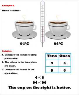 Math Example--Measurement--Comparing Measurements: Example 6