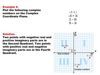 Math Example--Complex Numbers--Complex Coordinates--Example 9