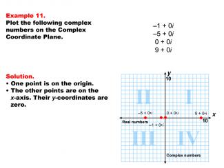 Math Example--Complex Numbers--Complex Coordinates--Example 11
