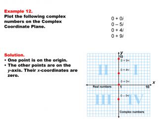 Math Example--Complex Numbers--Complex Coordinates--Example 12