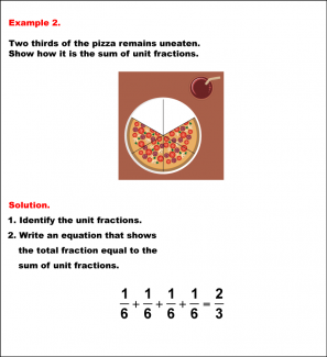 Math Example--Fraction Properties--Decomposing Fractions: Example 2