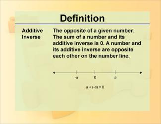 Definition--AdditiveInverse.jpg