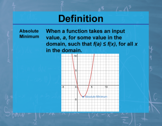 Definition--Calculus Topics--Absolute Minimum