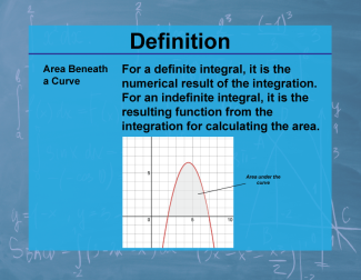 Definition--Calculus Topics--Area Beneath a Curve