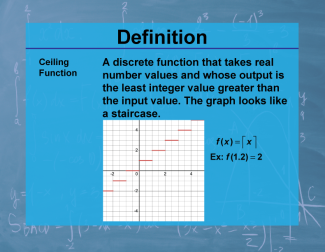 Definition--Calculus Topics--Ceiling Function