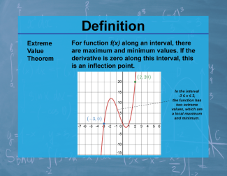 Definition--Calculus Topics--Extreme Value Theorem