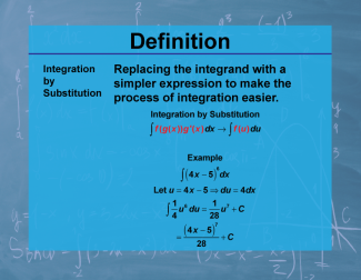 Definition--Calculus Topics--Integration by Substitution