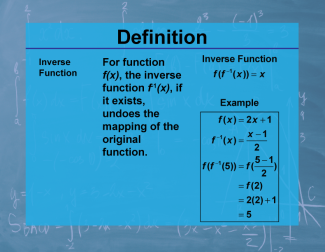 Definition--Calculus Topics--Inverse Function