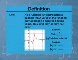 Definition--Calculus Topics--Limit