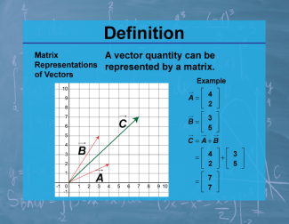 Definition--Calculus Topics--Matrix Representations of Vectors