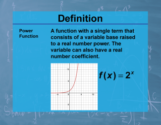 Definition--Calculus Topics--Power Function