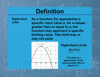 Definition--Calculus Topics--Right-Hand Limit