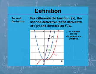 Definition--Calculus Topics--Second Derivative
