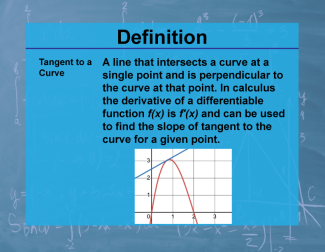 Definition--Calculus Topics--Tangent to a Curve