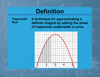 Definition--Calculus Topics--Trapezoidal Rule