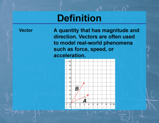 Definition--Calculus Topics--Vector