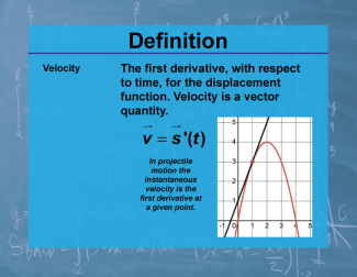Definition--Calculus Topics--Velocity