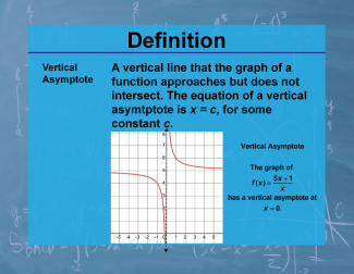 Definition--Calculus Topics--Vertical Asymptote