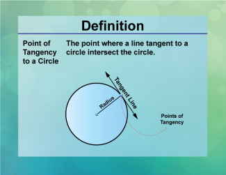 Definition--Circle Concepts--Point of Tangency to a Circle