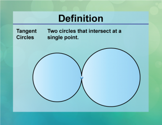 Definition--Circle Concepts--Tangent Circles