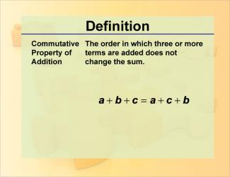 Definition--Math Properties--Commutative Property of Addition