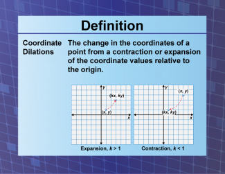 Definition--Coordinate Systems--Coordinate Dilations