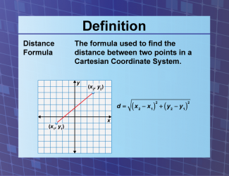 Definition--Coordinate Systems--Distance Formula