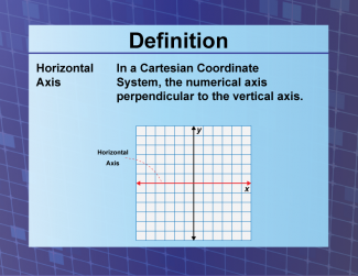 Definition--Coordinate Systems--Horizontal Axis