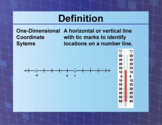 Definition--Coordinate Systems--One-Dimensional Coordinate Systems