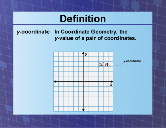 Definition--Coordinate Systems--y-coordinate