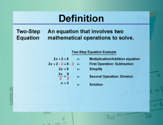 Video Definition 38--Equation Concepts--Two-Step Equation