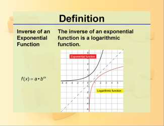 Definition--Exponential Concepts--Inverse of an Exponential Function
