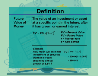 This is part of a collection of definitions on Financial Literacy. This defines the term future value of money.