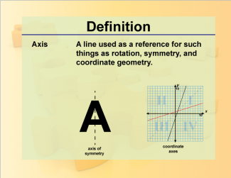 Definition--Geometry Basics--Axis
