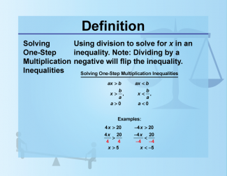 Definition--Inequality Concepts--Solving One-Step Multiplication Inequalities